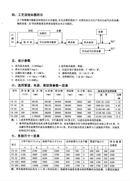 净水设备